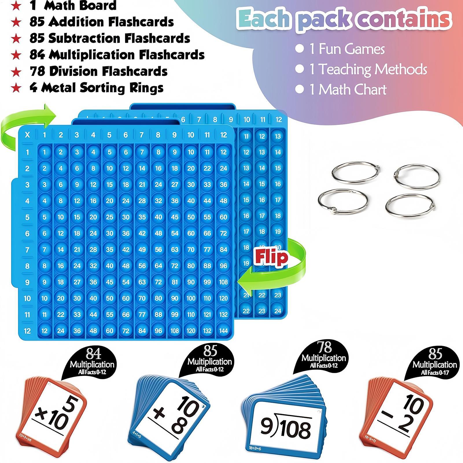 Math Manipulative Set - Juguetes de matemáticas para niños, juguetes