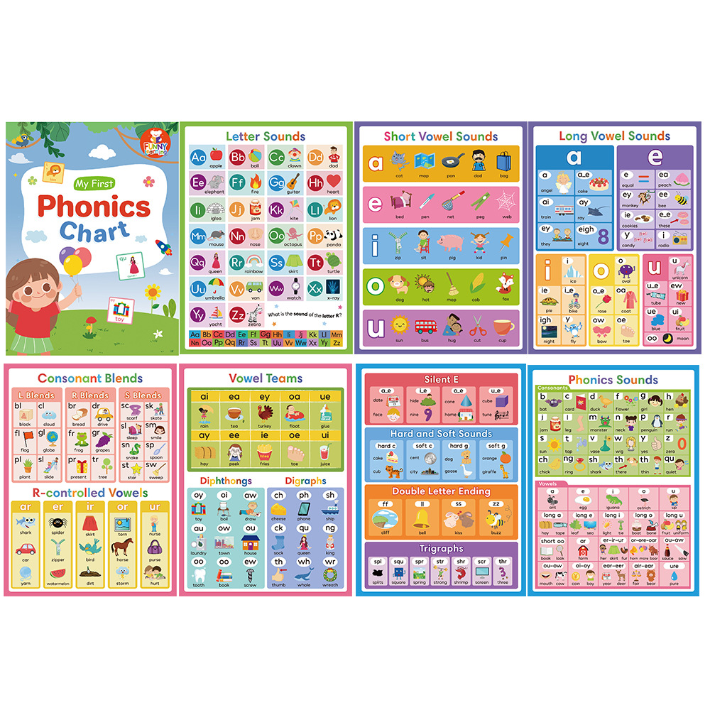 Sight Word Game - Tabla Fonética para Niños, Reglas de